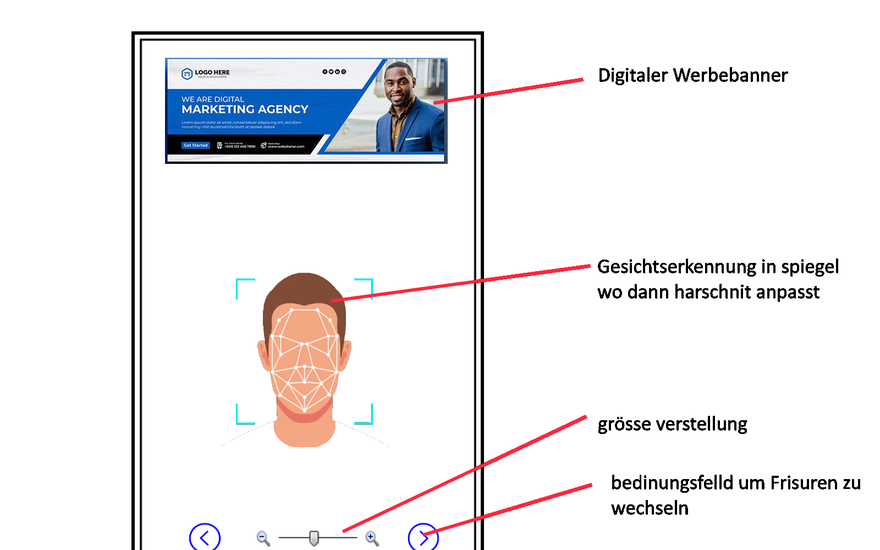 Hairscan – Smart-Mirror-Kiosk